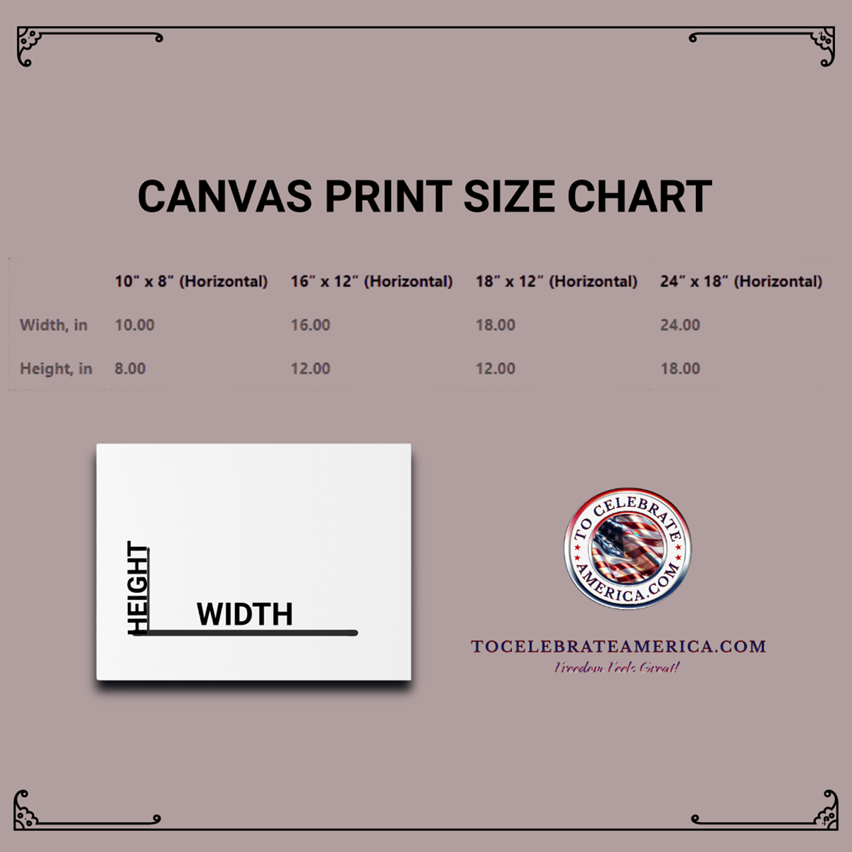 Patriotic Canvas Art, American Flag with Fireworks Wall Decor - Image 5