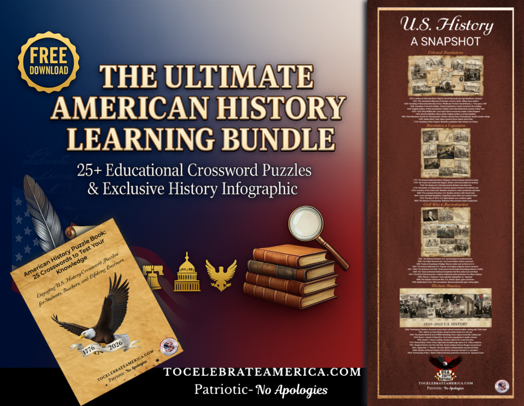 The American History Learning Bundle image. It showcases the bundle (The American History Crossword Book which contains 25 American History crosswords and an American history, dating from the Plymouth Rock landing to the present day, timeline infographic). All set against a deep purple-blue to a soft cream gradient dotted with colonial and American symbols such as quill and parchment, the eagle, the Liberty Bell